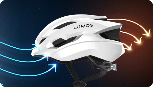 Lumos Ultra Fly helmet + Firefly light Bundle (MIPS)