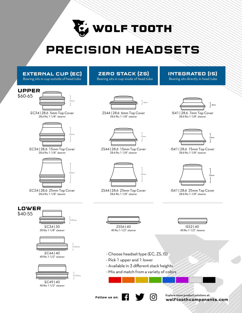 Wolf Tooth Performance Headset (ZS44 Upper & EC44/40 Lower - Others via Pre-Order)