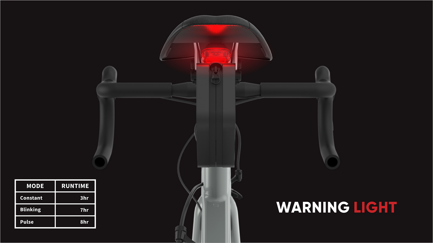 ReadyGo LUMIS Lite Saddle Bag w/ Light