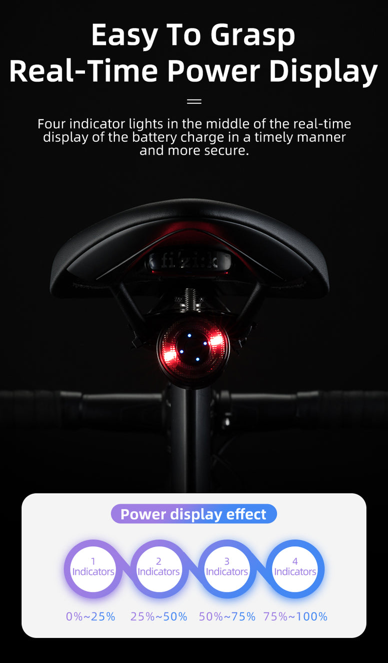 RockBros Q1 Tail Light