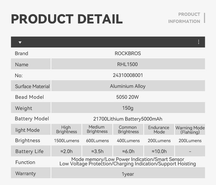 Rockbros Front Light 1500 Lumen RHL1500