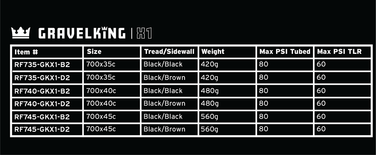 Panaracer Gravelking X1 Gravel Tire (Folding, Tubeless Ready)