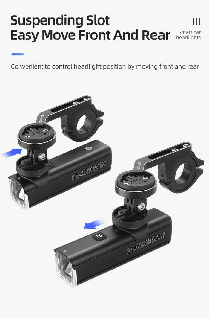 Rockbros Front Light 1500 Lumen RHL1500