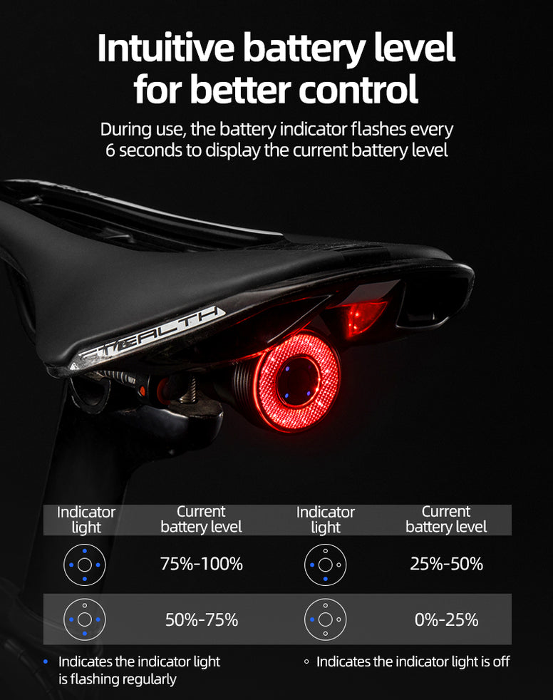 RockBros Q5 Smart Rear Tail Light 60 Lumen