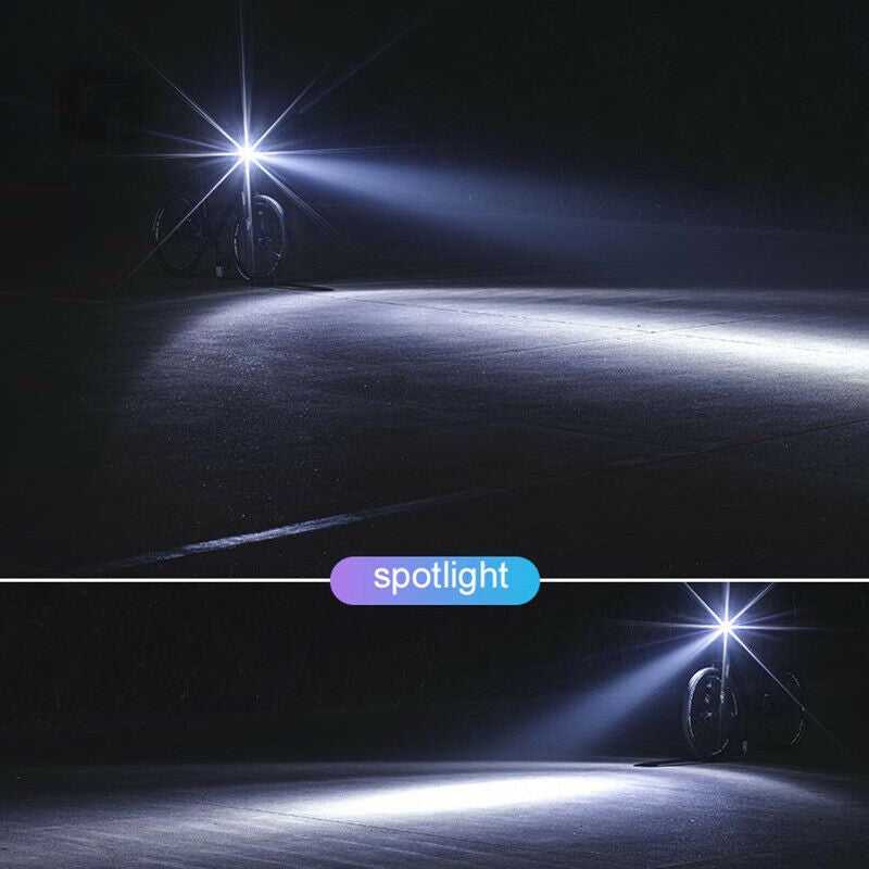 RockBros Front Light 800 Lumen