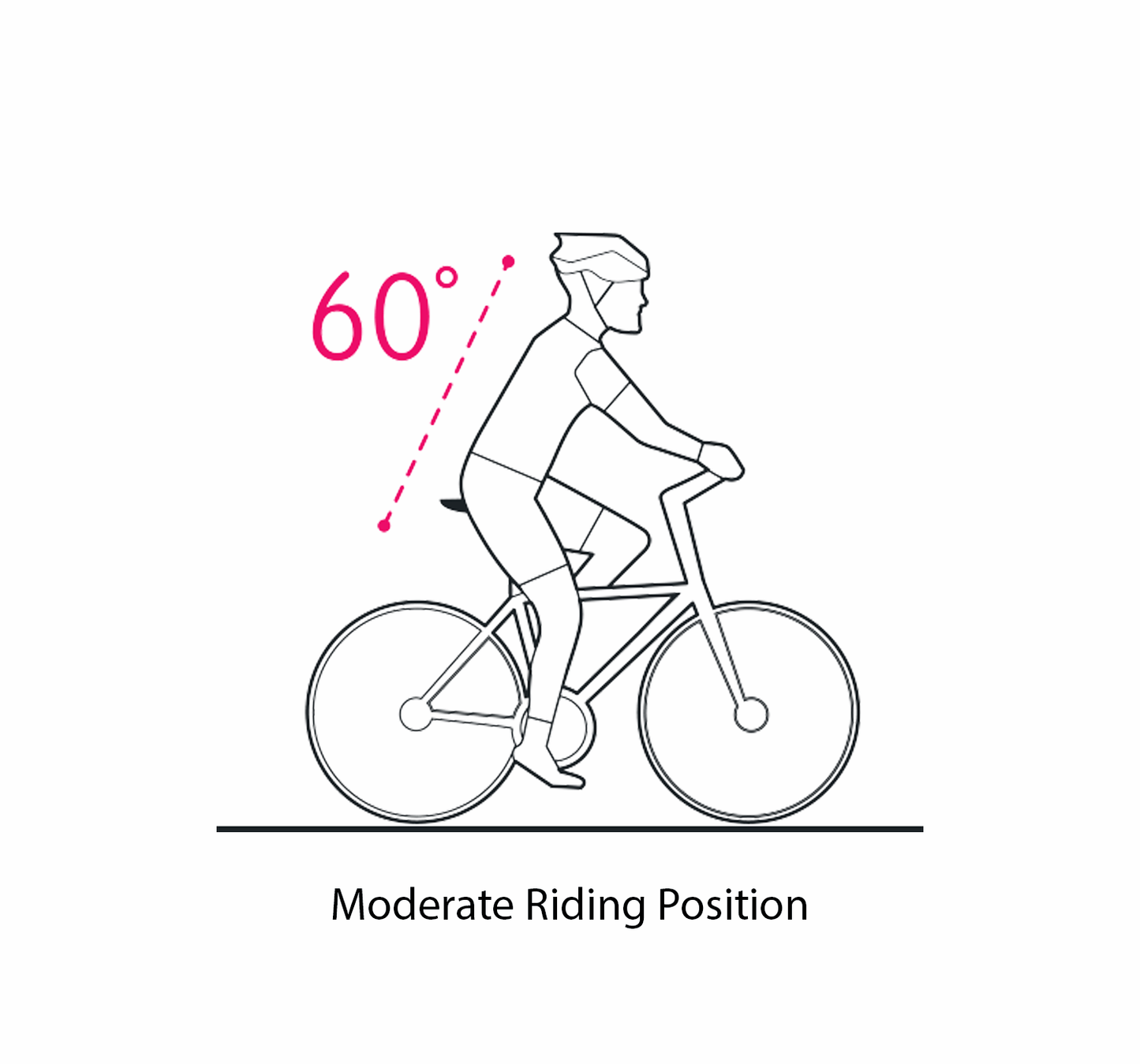 Selle Royal Lookin Moderate/Relaxed Position Saddle
