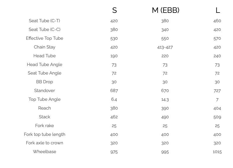 Blacksnow Granite Minivelo Frameset