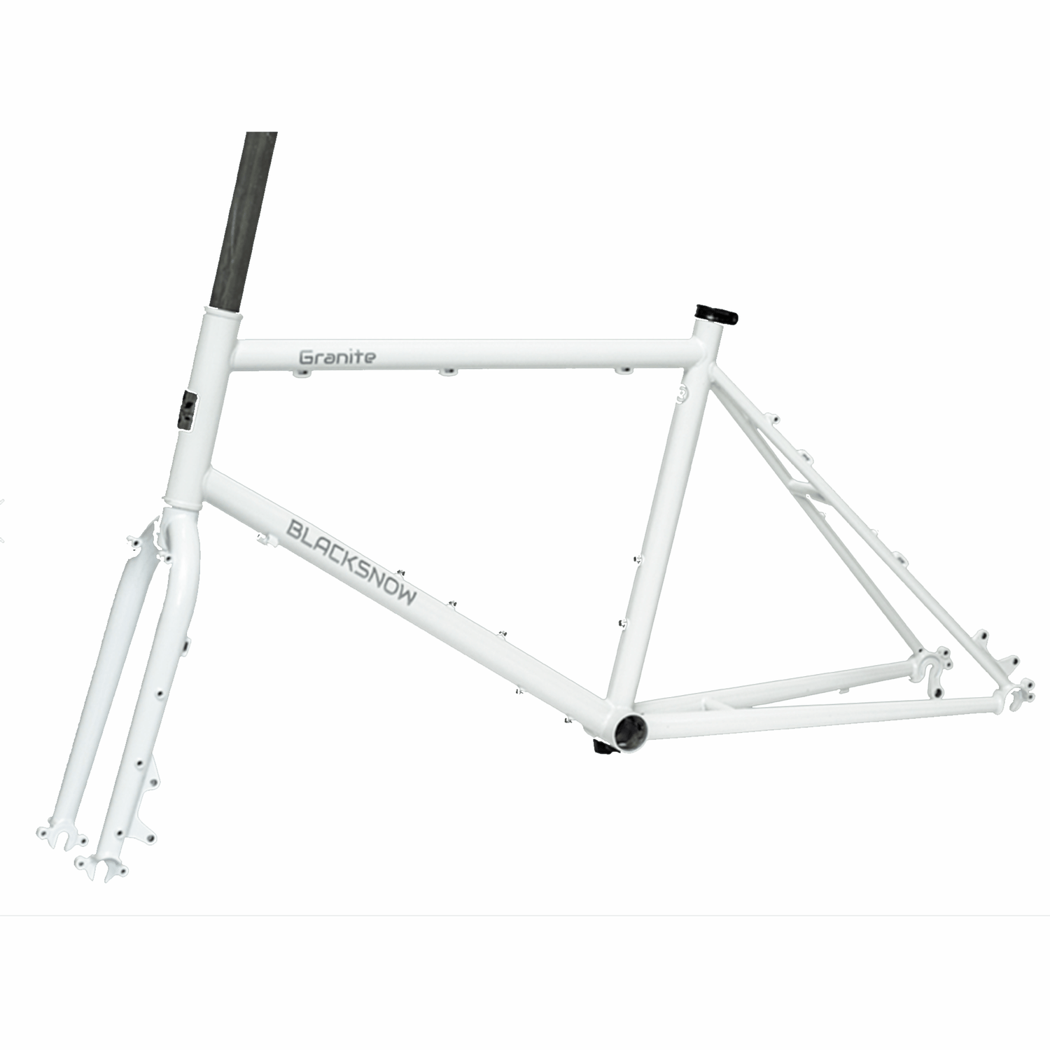 Framesets