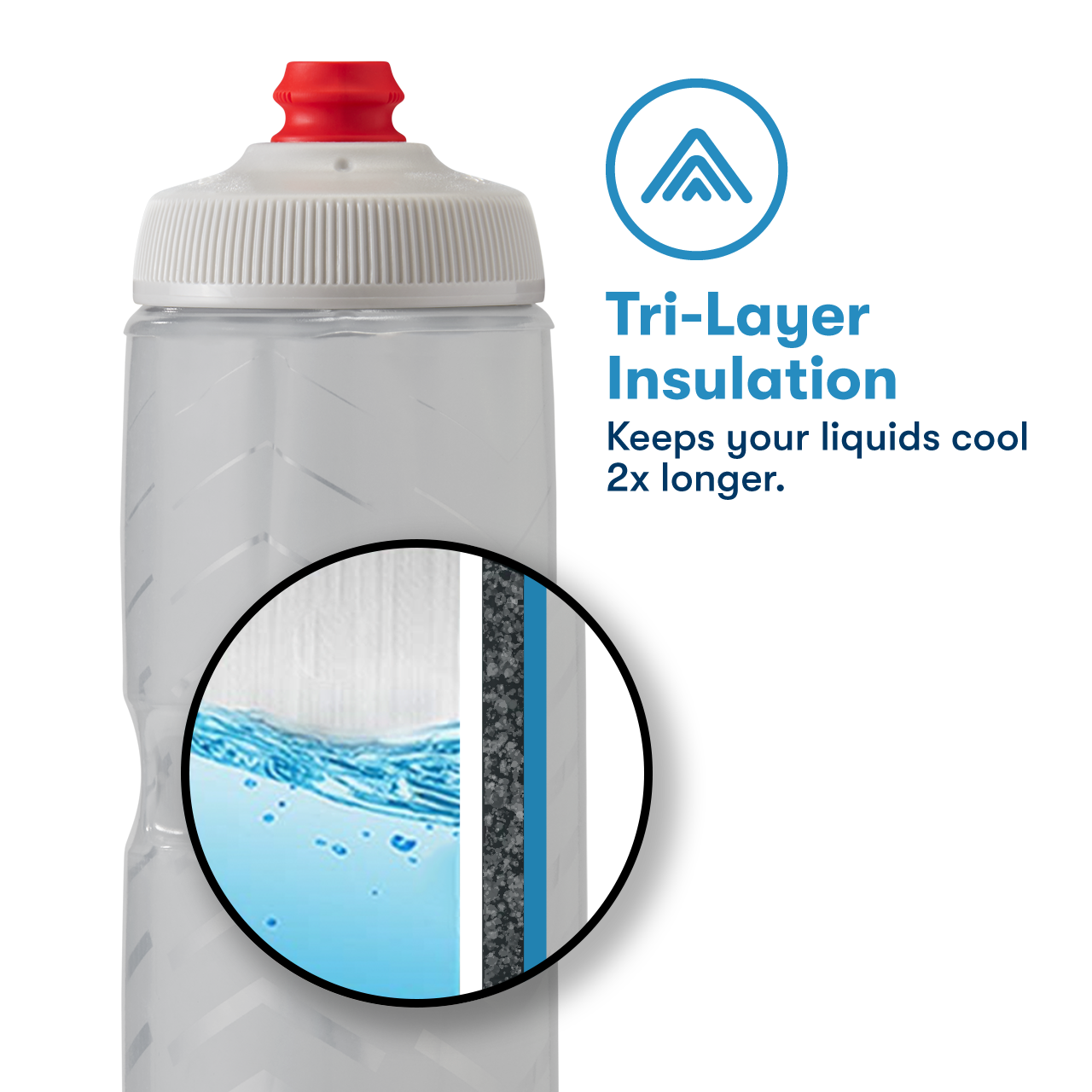 Polar Bottle Breakaway Muck Insulated, Shatter, 600ml 20oz, Surge Cap + Muckguard
