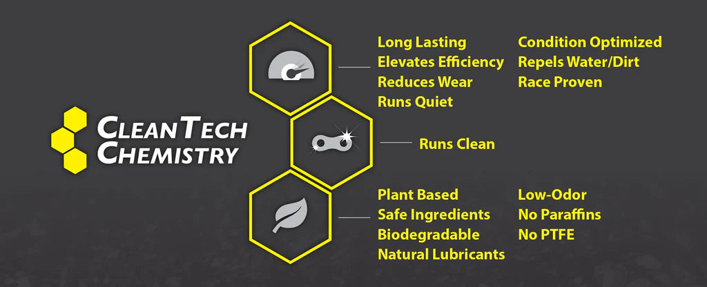 Pedro's Slick Wax (Premium Wax Lube)