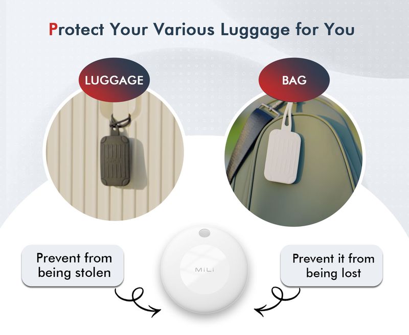 MiLi MiTag Anti-Loss Luggage Tag (Android)