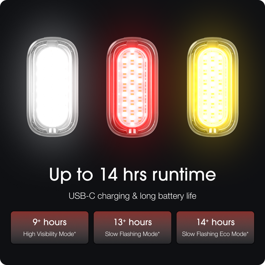 Lumos Firefly Mini Lights & Mounts