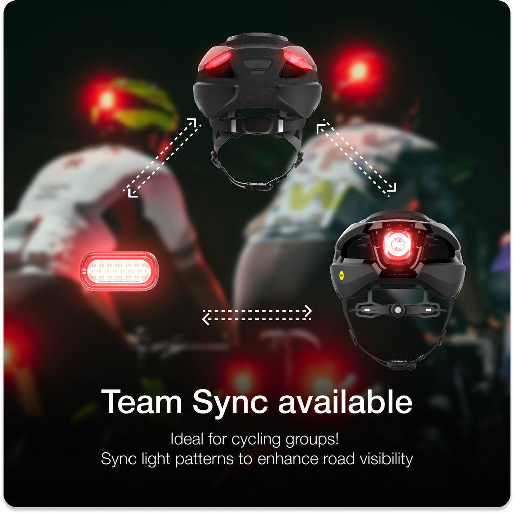 Lumos Firefly Mini Lights & Mounts