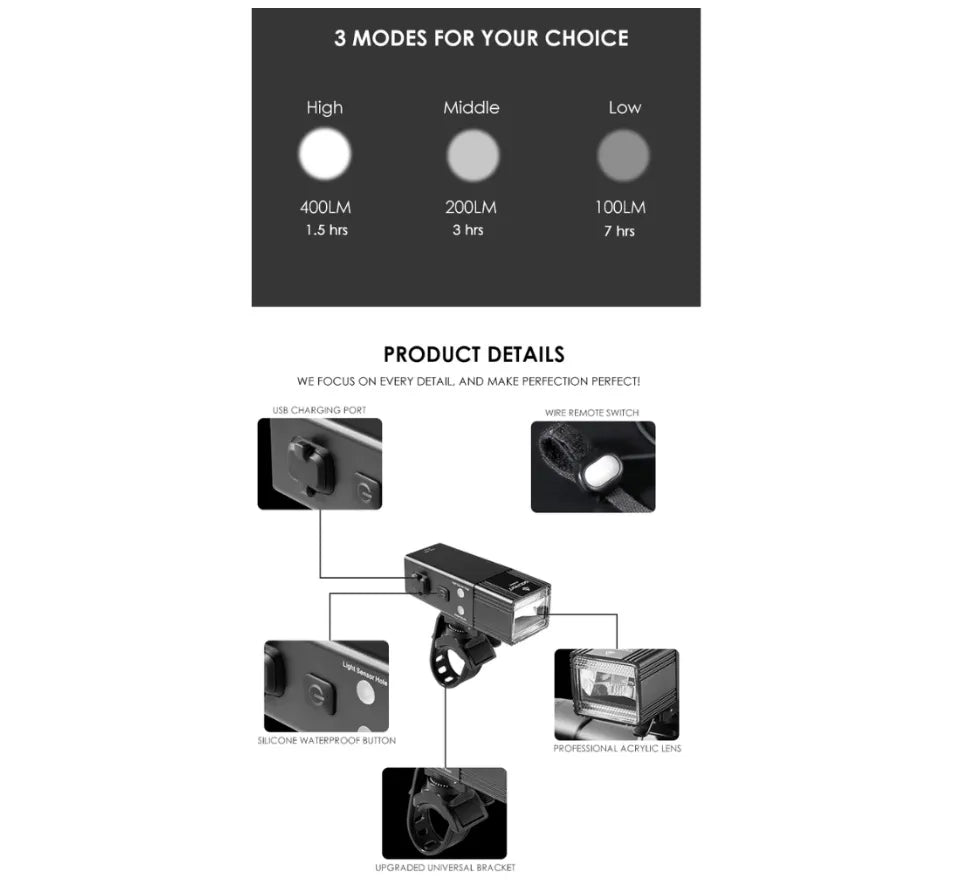Gaciron V6C-400 Front Light (400 Lumen)