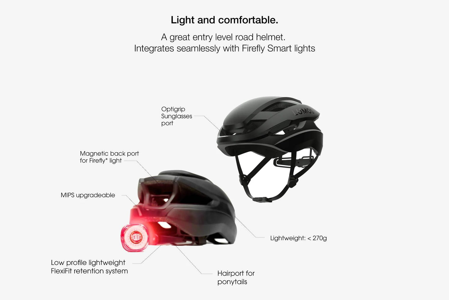 Lumos Ultra Fly helmet + Firefly light Bundle (MIPS)