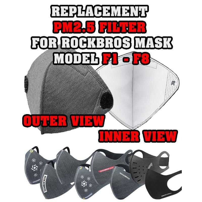RockBros KN95 Inner Mask Filter Refill (No Valves)