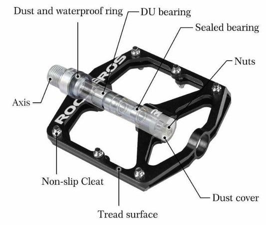RockBros Aluminum Pedal w/ Carbon