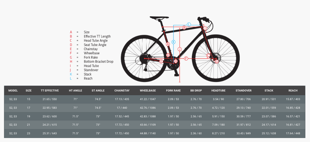 Jamis Sequel S2 Mahogany Tambay Cycling Hub